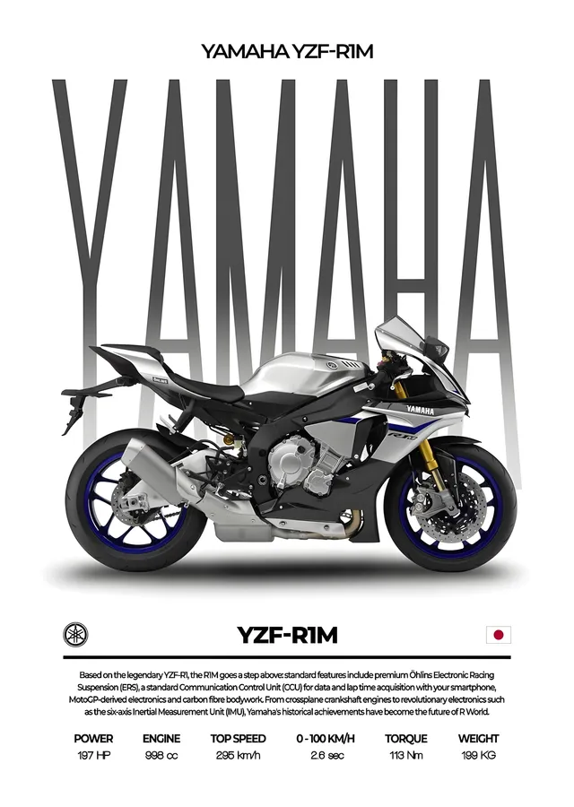Yamaha YZF-R1M - Gümüş metal tablo
