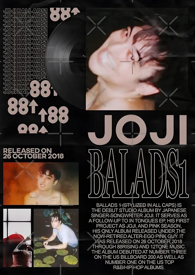 Joji - Ballads 1 metal tablo