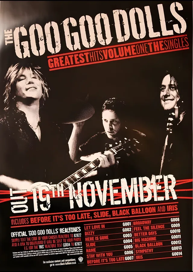Goo Goo Dolls: Greatest Hits metal tablo