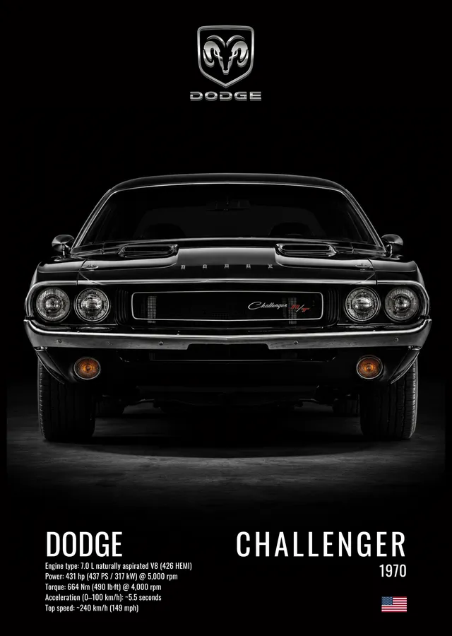 Dodge Challenger 1970 metal tablo