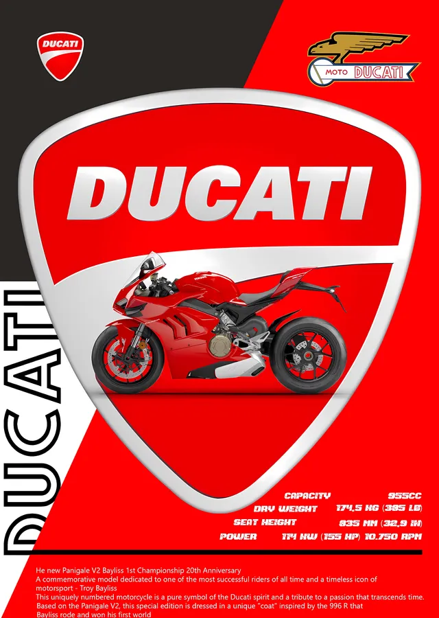 Ducati Panigale V2 - Amblem metal tablo