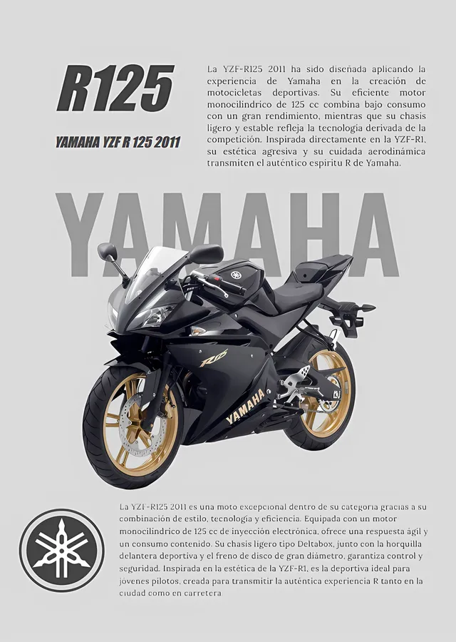 Yamaha YZF-R125: Açık Zemin İspanyolca Föy metal tablo