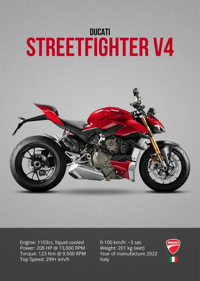 Ducati Streetfighter V4 - Gri Zemin metal tablo