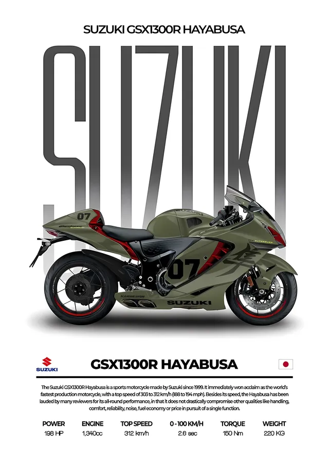 Suzuki GSX1300R Hayabusa Haki metal tablo