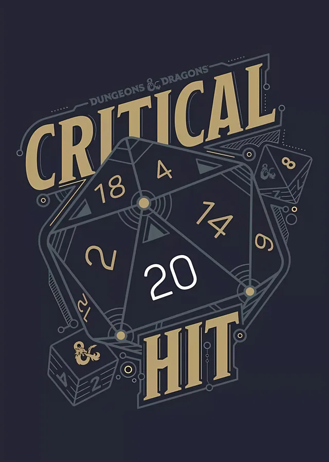 Dungeons & Dragons · Critical Hit metal tablo