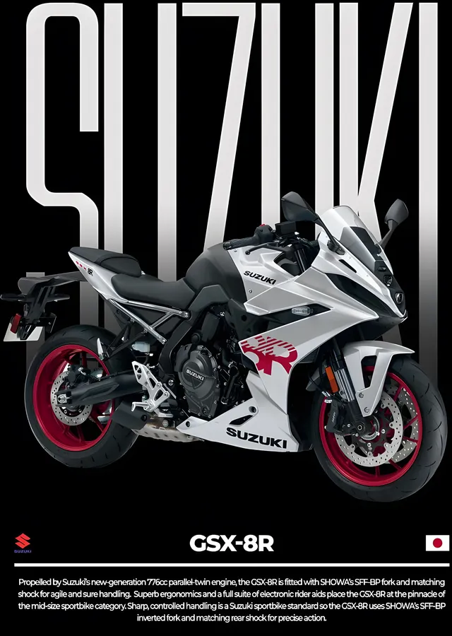 Suzuki GSX-8R metal tablo