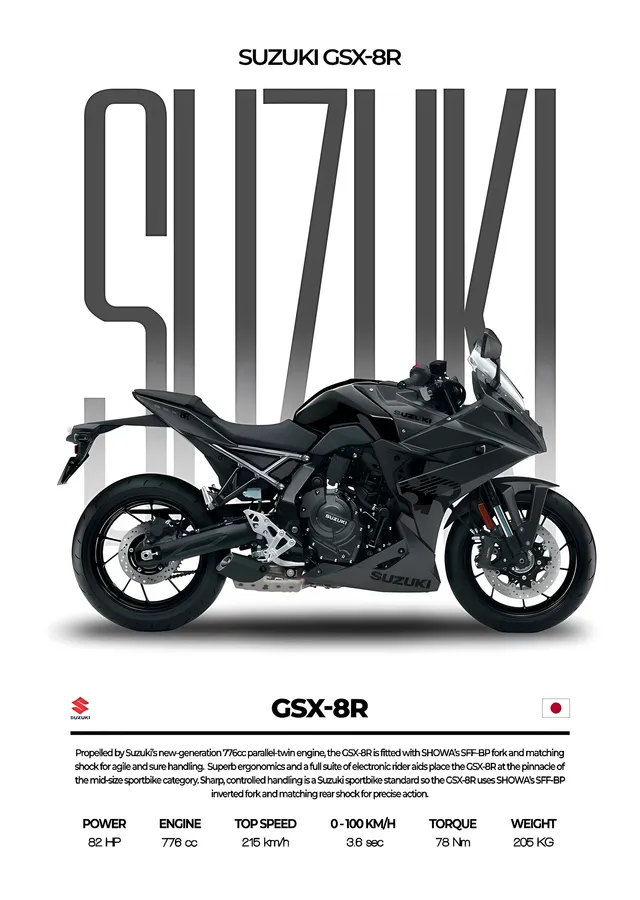 Suzuki GSX-8R - Beyaz Zemin metal tablo