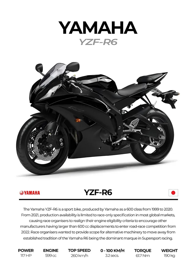 Yamaha YZF-R6 - Siyah Gövde metal tablo