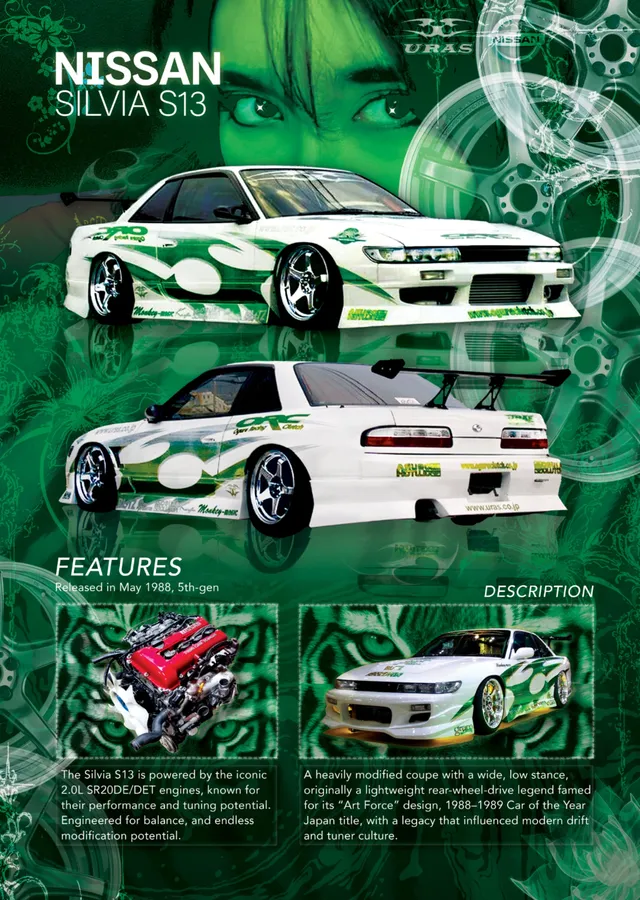 Nissan Silvia S13 - Yeşil Panel metal tablo