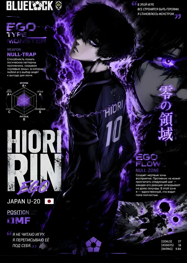 Blue Lock: Hiori Rin Sıfır Bölgesi metal tablo