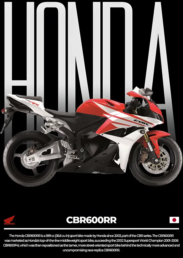 Honda CBR600RR - Kırmızı Beyaz metal tablo