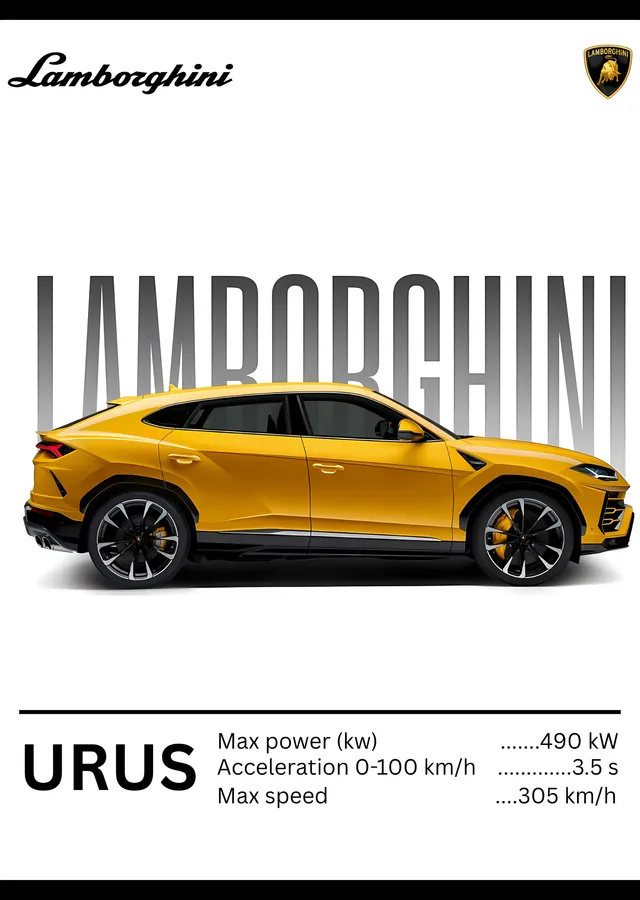 Lamborghini Urus metal tablo