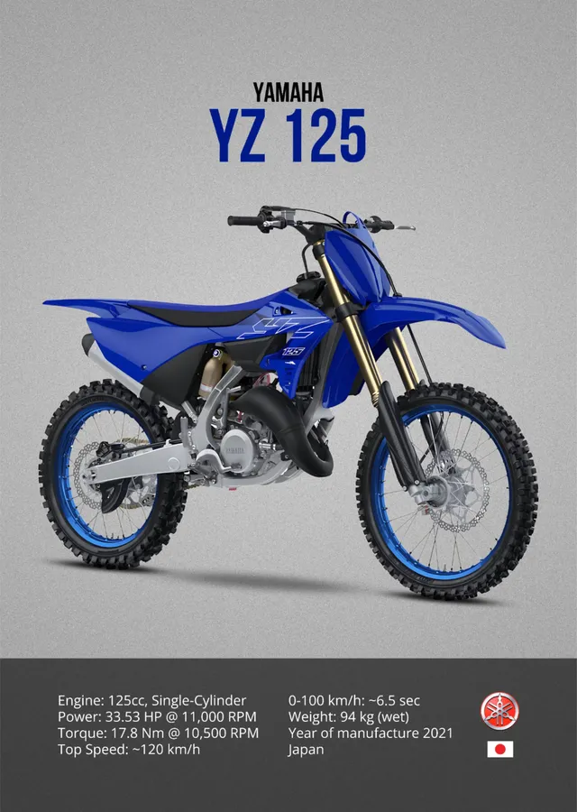 Yamaha YZ 125 metal tablo