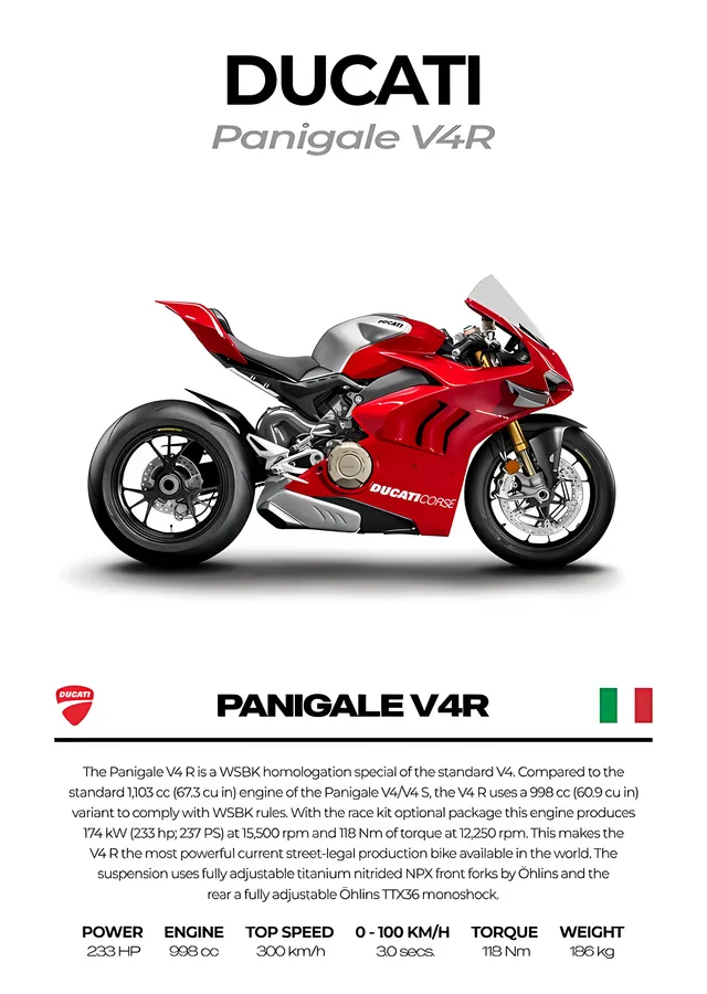 Ducati Panigale V4R - Beyaz Zemin metal tablo