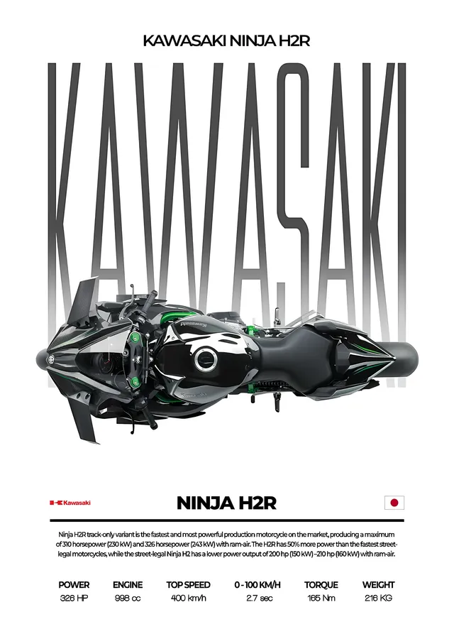 Kawasaki Ninja H2R - Gri Tipografi metal tablo
