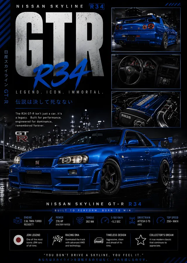 Nissan Skyline GT-R R34 - Mavi Panel metal tablo