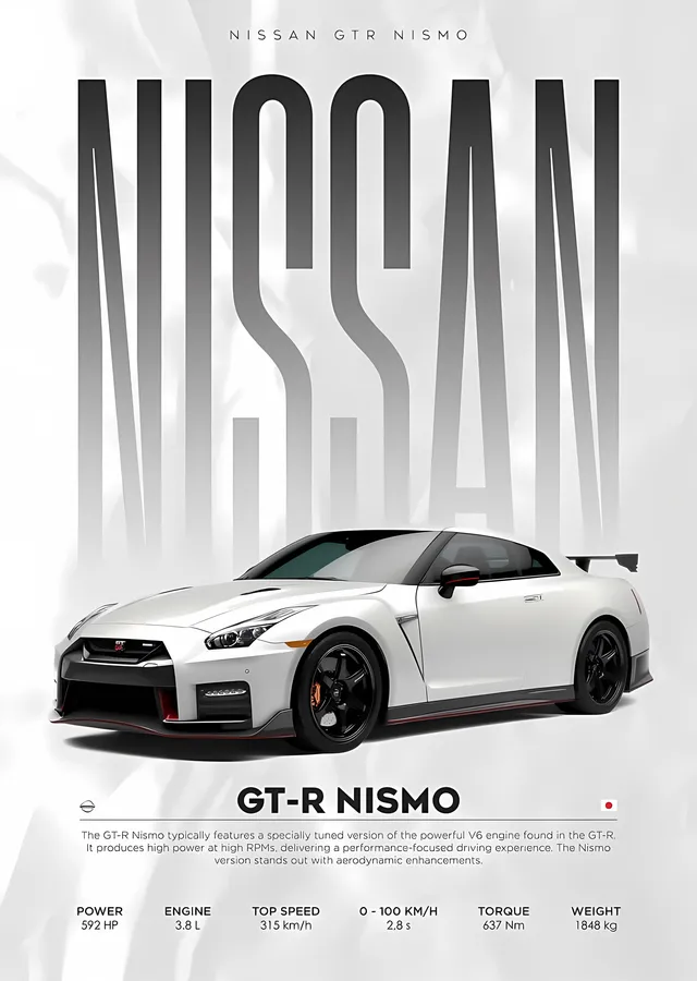 Nissan GT-R Nismo metal tablo