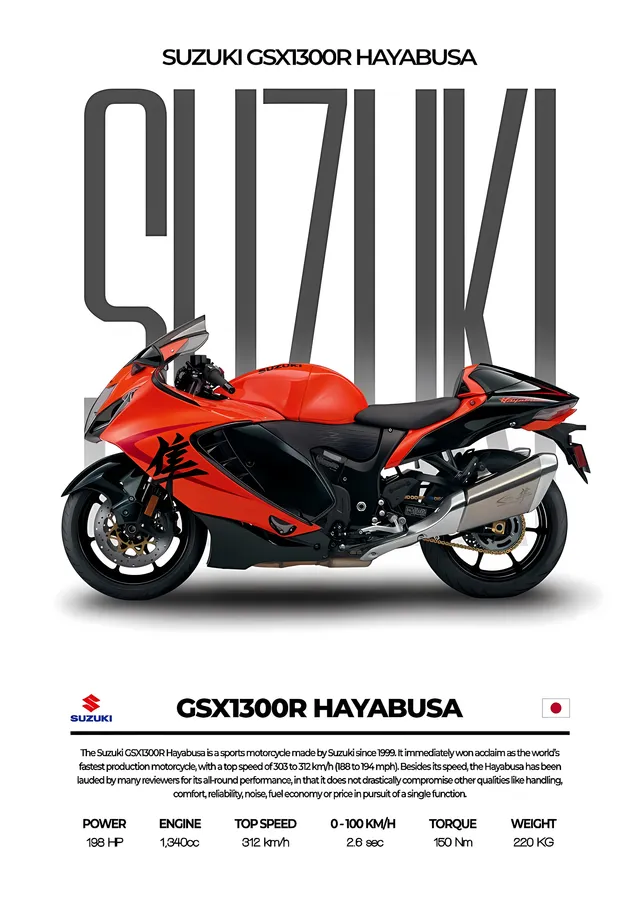 Suzuki GSX1300R Hayabusa Turuncu metal tablo