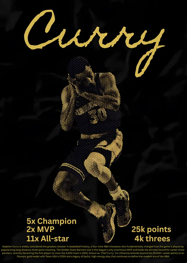 Stephen Curry: Basketbol Tarihinin En Büyük Şutörü metal tablo