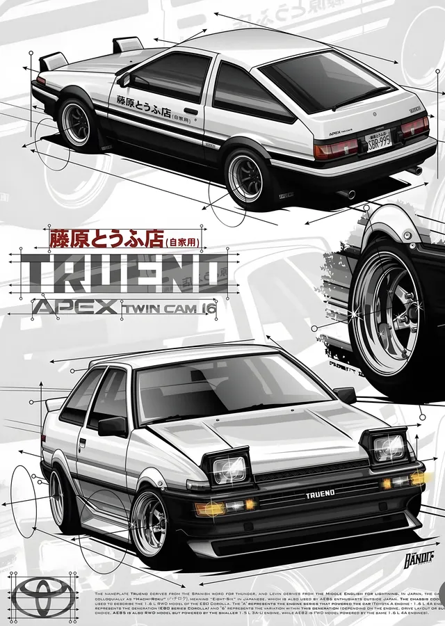 Toyota AE86 Trueno · Teknik Çizim metal tablo