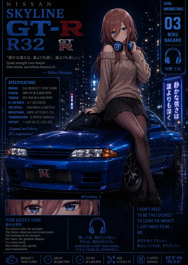 Nissan Skyline GT-R R32 · Miku Nakano metal tablo