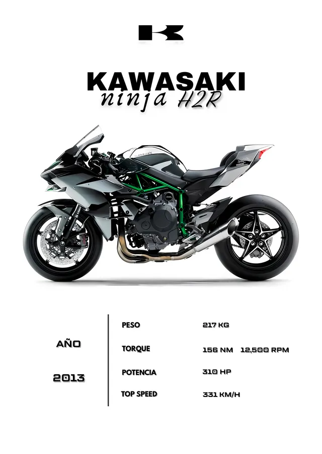Kawasaki Ninja H2R: Katalog metal tablo