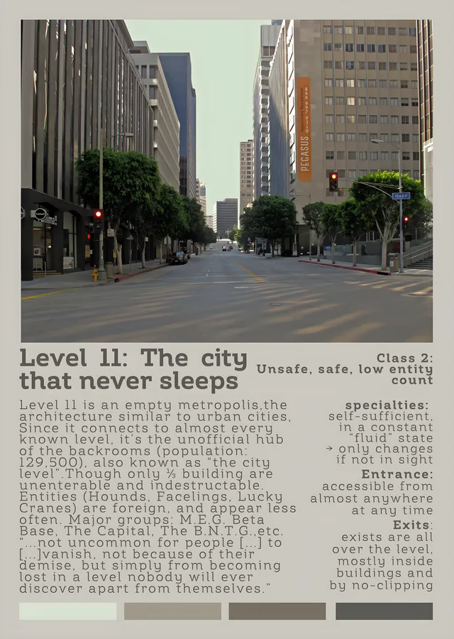 Backrooms Level 11 - The City That Never Sleeps metal tablo
