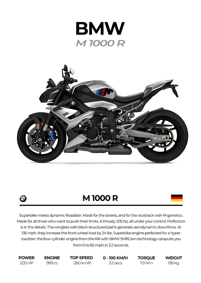 BMW M 1000 R - Beyaz Zemin metal tablo