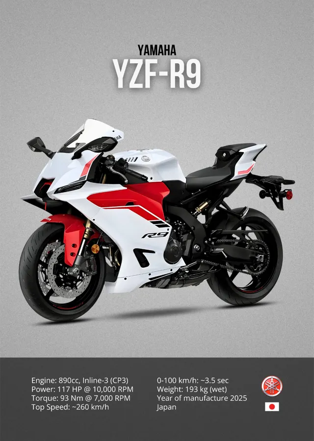 Yamaha YZF-R9 metal tablo