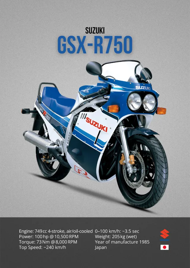 Suzuki GSX-R750 1985 metal tablo