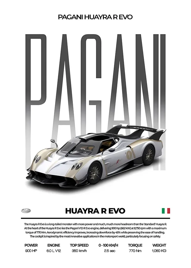 Pagani Huayra R Evo metal tablo
