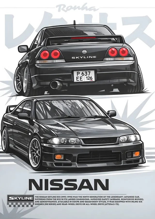 Nissan Skyline R33 metal tablo
