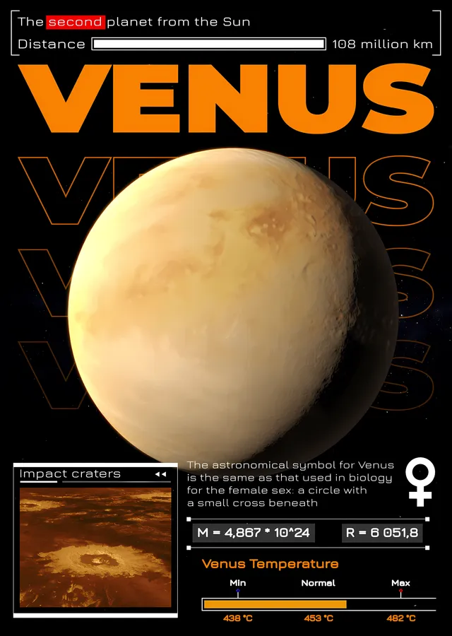 Venüs - İkinci Gezegen Bilgi Tablosu