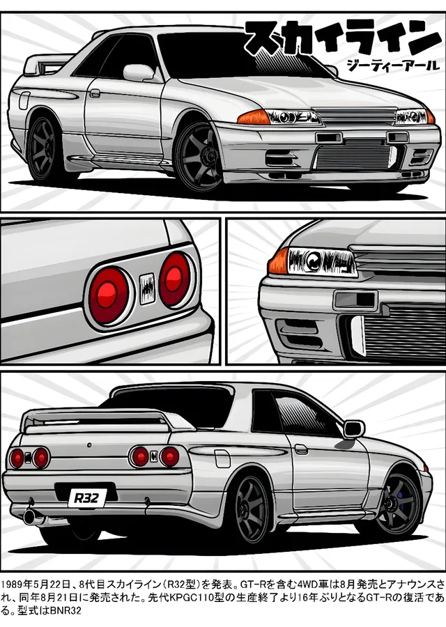 Nissan Skyline GT-R R32 - Teknik Panel metal tablo