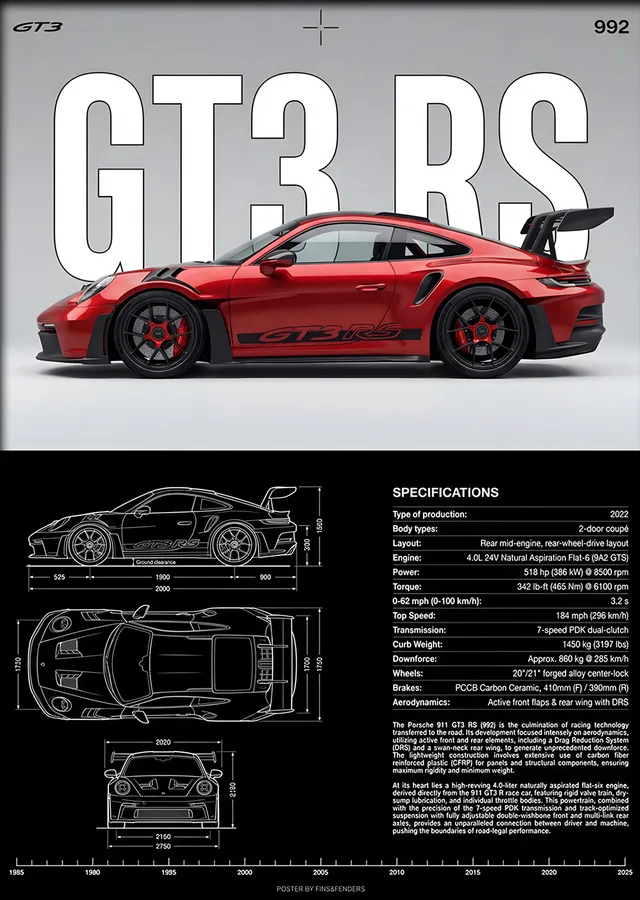 Porsche 911 GT3 RS Teknik Föy metal tablo