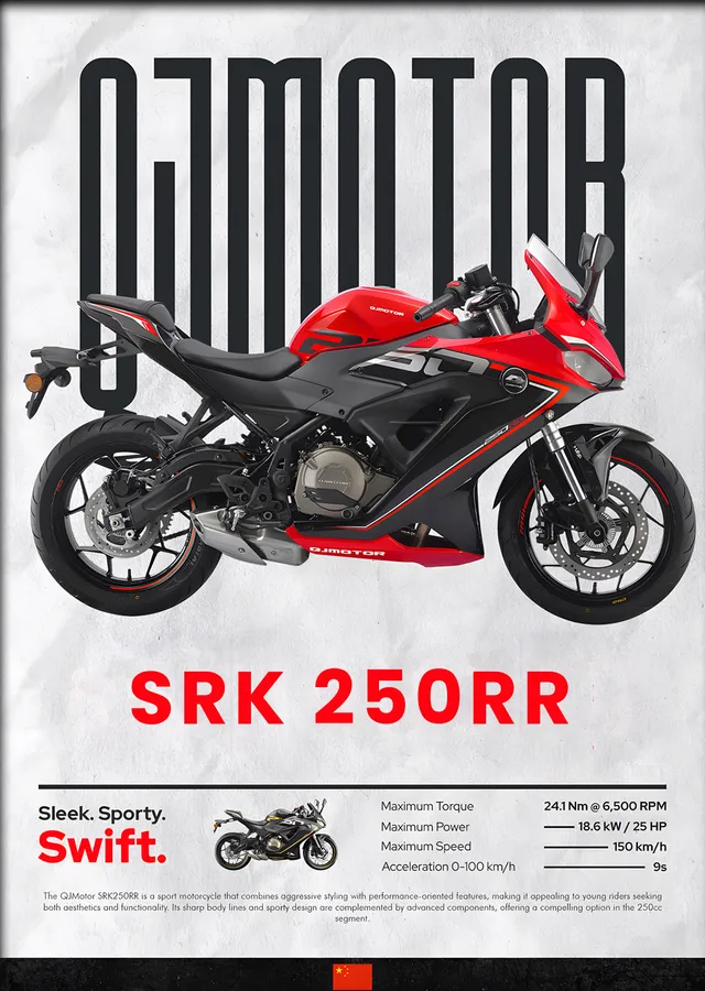 QJMOTOR SRK 250RR metal tablo