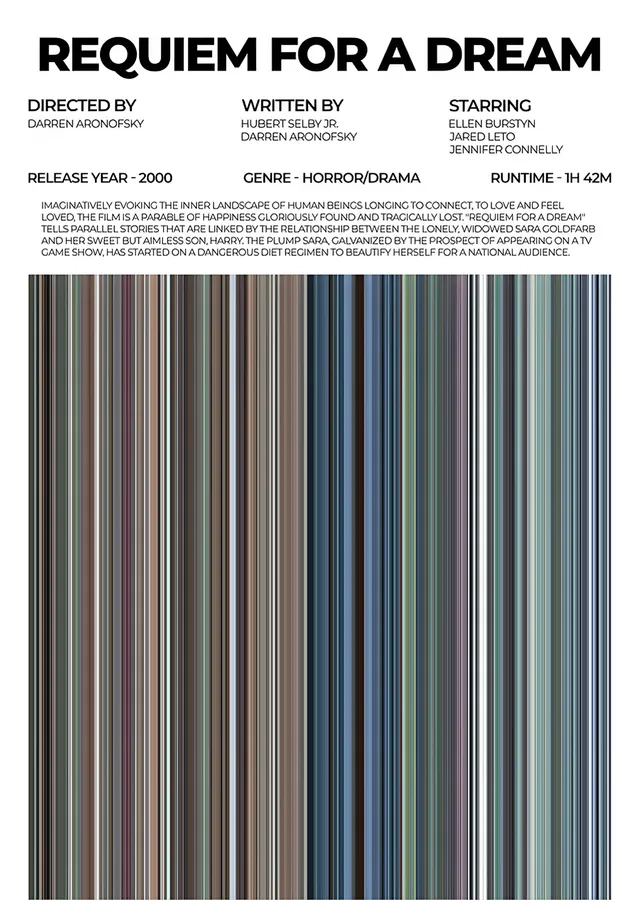 Requiem for a Dream Renk Barkodu metal tablo
