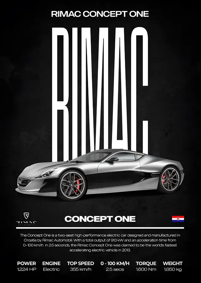 Rimac Concept One: Siyah Zeminde Teknik Afiş metal tablo