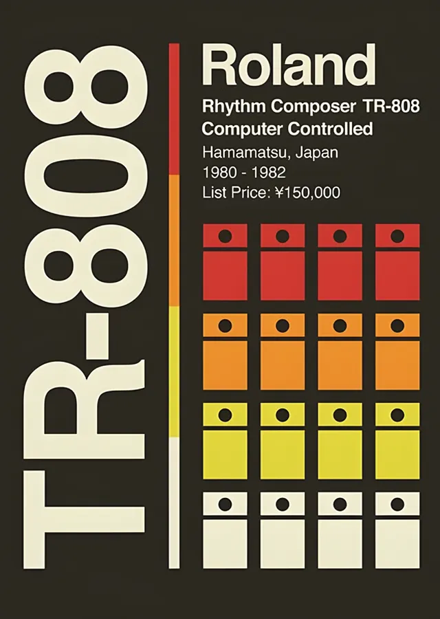 Roland TR-808 Ritim Makinesi metal tablo