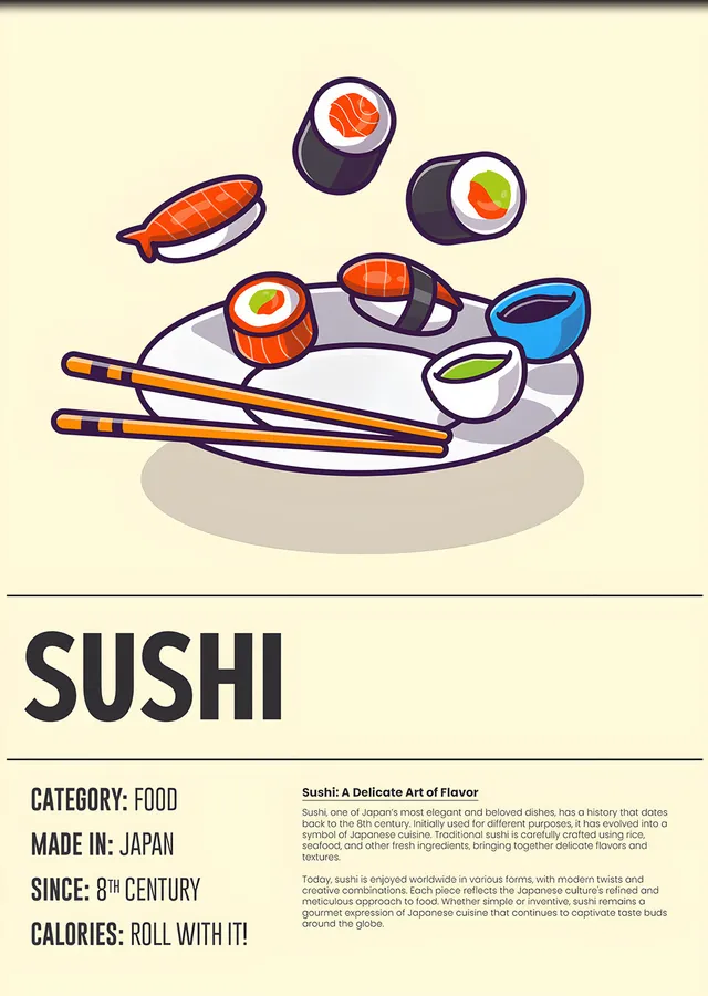 Sushi Tabağı Mutfak Kartı metal tablo