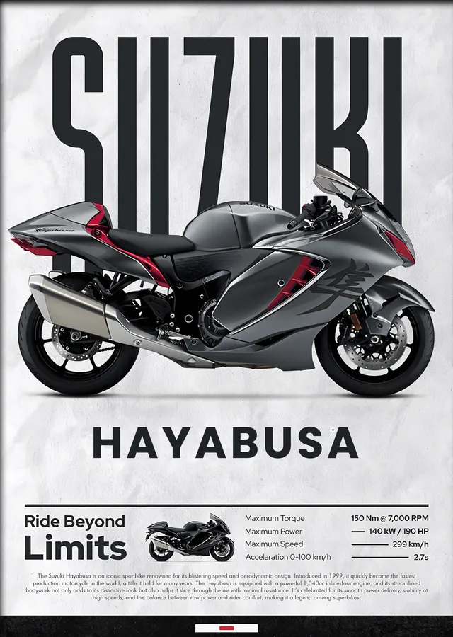 Suzuki Hayabusa metal tablo
