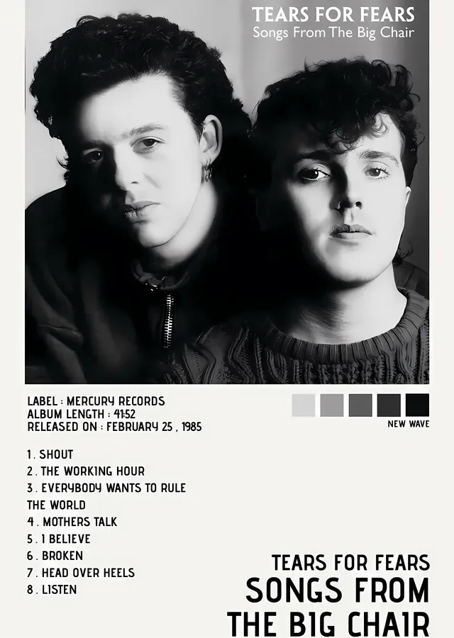 Tears for Fears: Künye ve Şarkı Listesi metal tablo