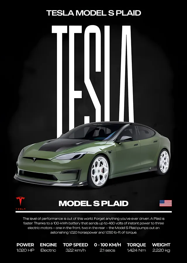 Tesla Model S Plaid: Teknik Künye metal tablo