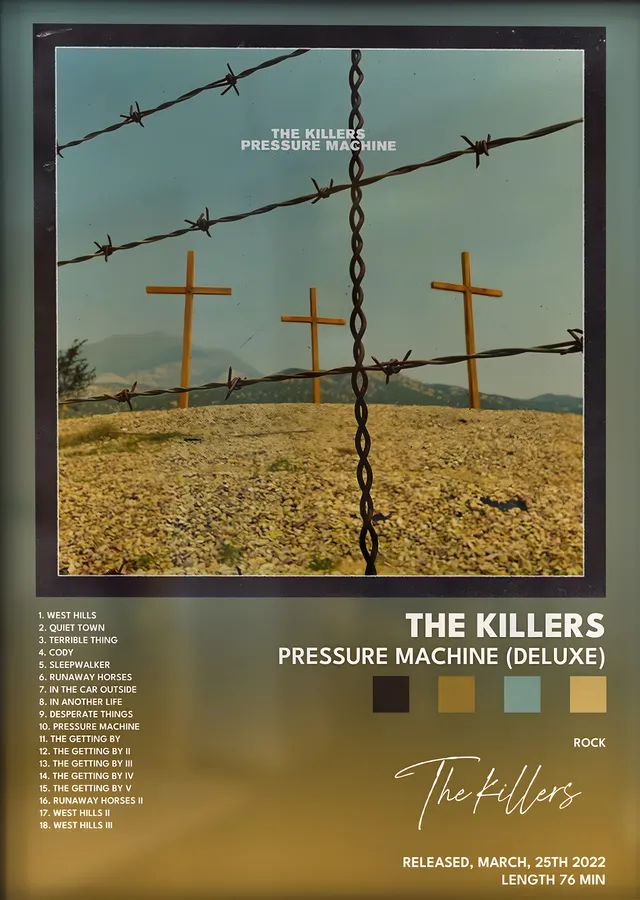 The Killers: Pressure Machine (Deluxe) metal tablo