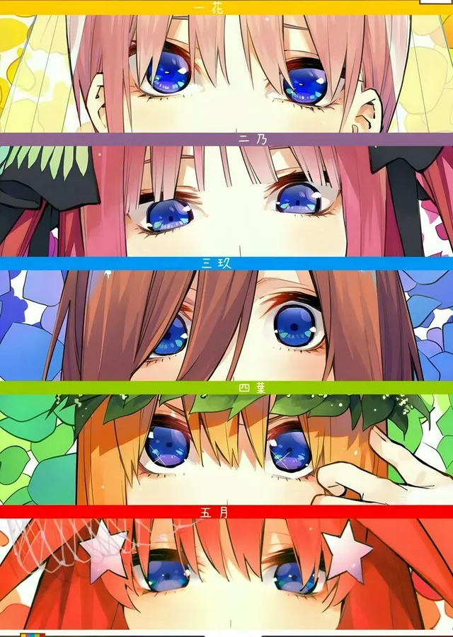 The Quintessential Quintuplets - Gözler metal tablo