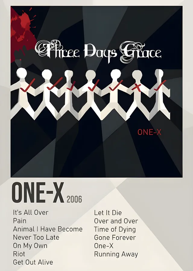 Three Days Grace - One-X 2006 metal tablo