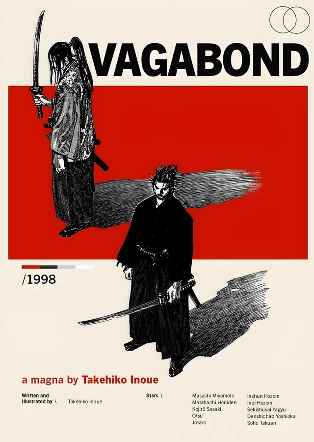 Vagabond: Kırmızı Bloklu Afiş metal tablo