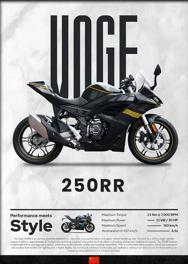 Voge 250RR metal tablo