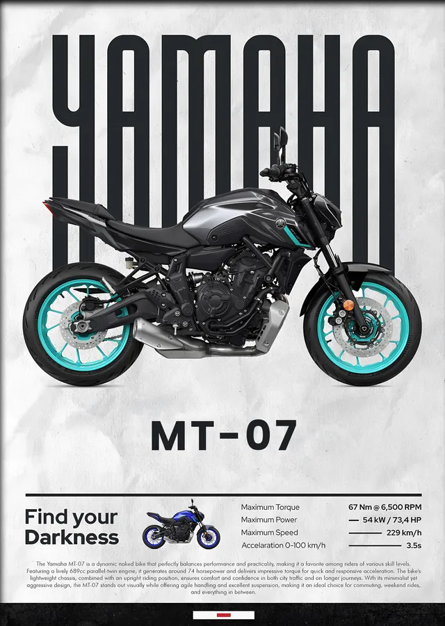 Yamaha MT-07 Turkuaz metal tablo
