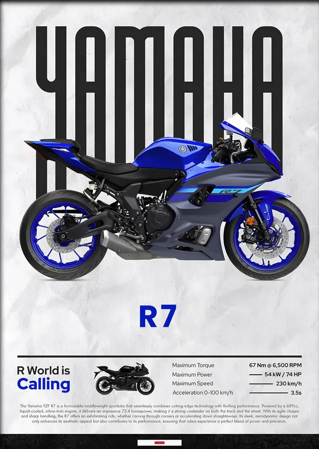 Yamaha R7 Mavi metal tablo